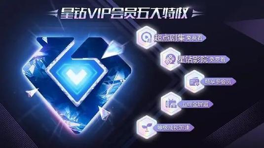 爱奇艺星钻会员和黄金会员有什么区别