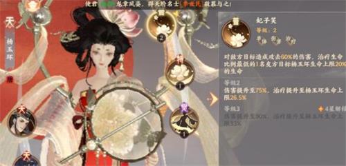《忘川风华录》杨玉环阵容搭配 杨玉环使用技巧 《忘川风华录》杨玉环阵容搭配 杨玉环使用技巧