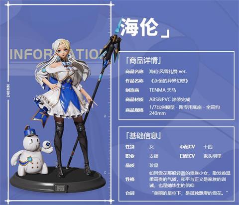 《高能手办团》支援辅助角色强度排行 支援角色谁更强