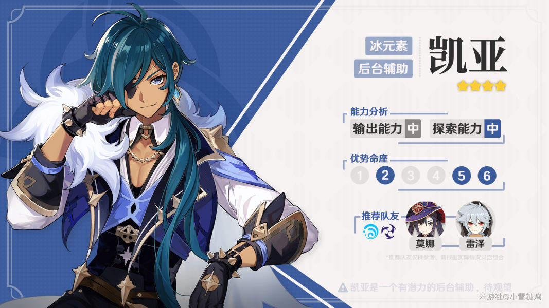 《原神》凯亚值得练吗 游凯亚现状分析