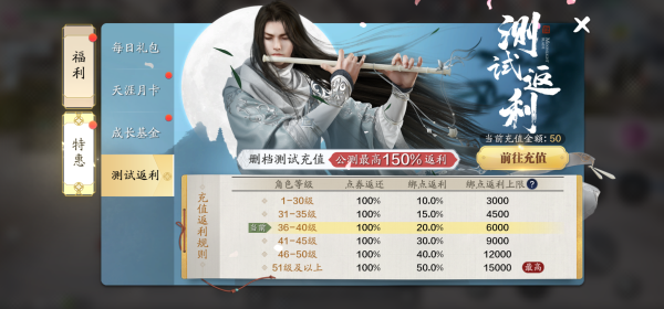 《天涯明月刀手游》内侧充值返利怎么拿 终极测试充值返利领取方式