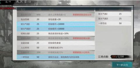 《我的侠客》成就点选择 成就点怎么选