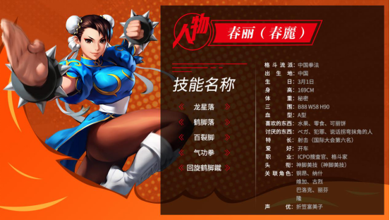 《街霸对决》春丽技能介绍 街霸对决春丽图片