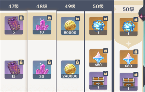 《原神》珍珠纪行值得买吗 原神珍珠纪行购买建议