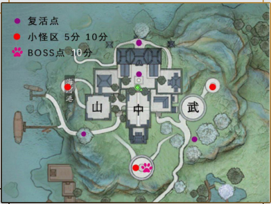 《天涯明月刀手游》主战场能进多少人 帮派主战场人数上限多少