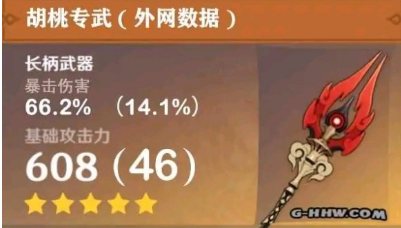 原神护摩之杖怎么获得 突破用什么材料