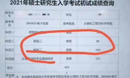 2021考研成绩在哪里查