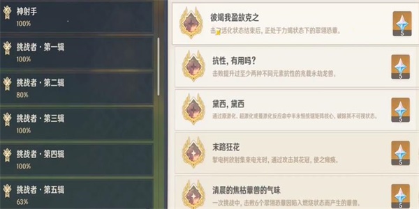 原神隐藏成就彼竭我盈故克之解锁方法