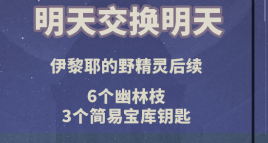 原神伊犁耶的野精灵任务攻略大全