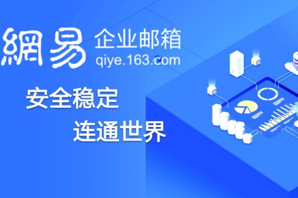 163网易邮箱登录入口