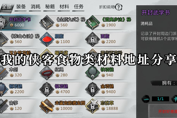 我的侠客食物类材料地址分享