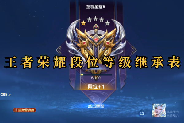 王者荣耀段位继承表