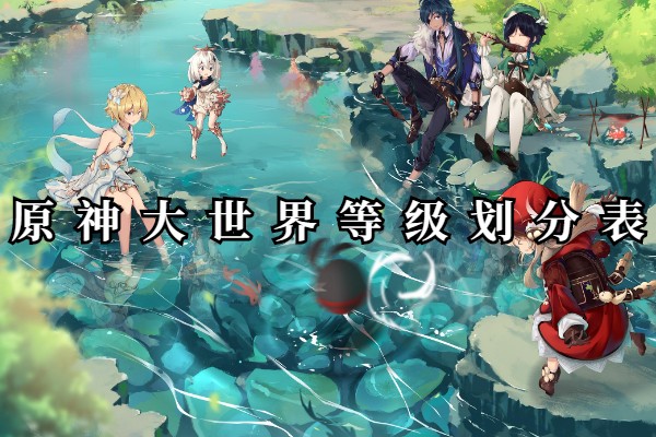 原神大世界等级划分表